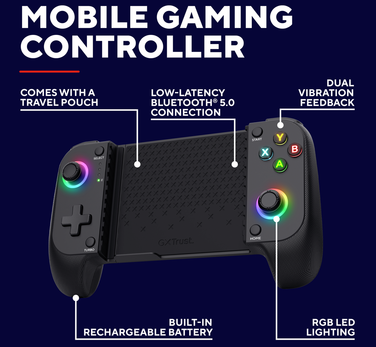 Gamepad Trust GXT735 MYLOX