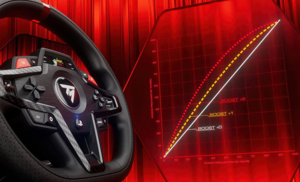 Thrustmaster T248R PS5/PS4/PC