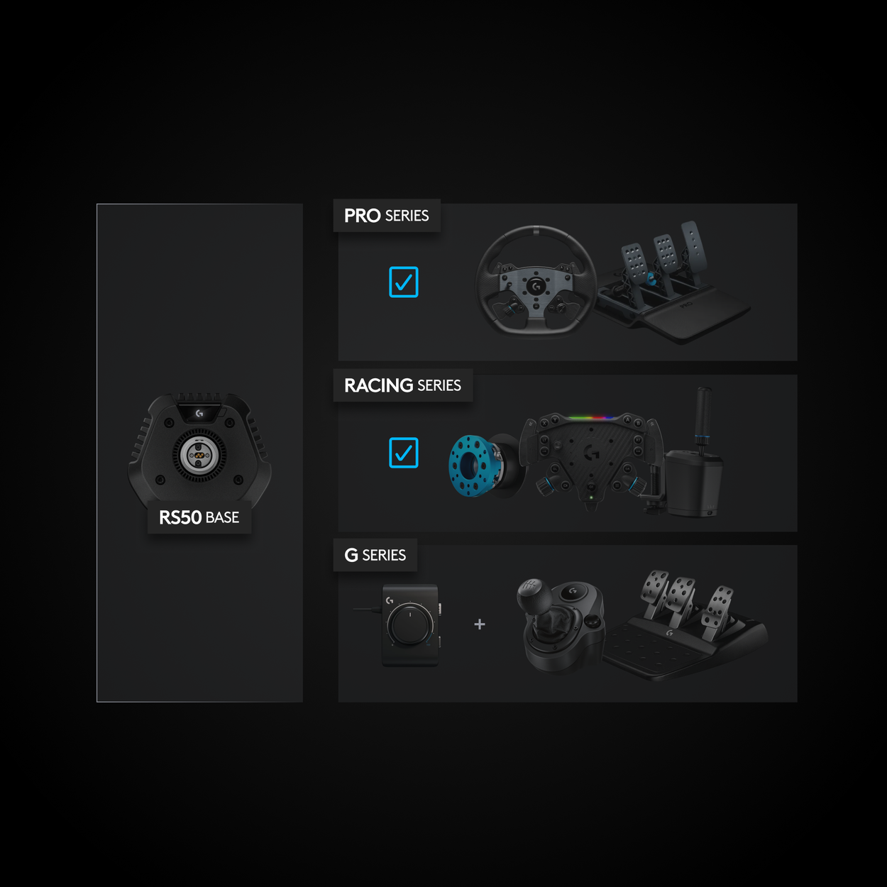 Logitech RS0 System