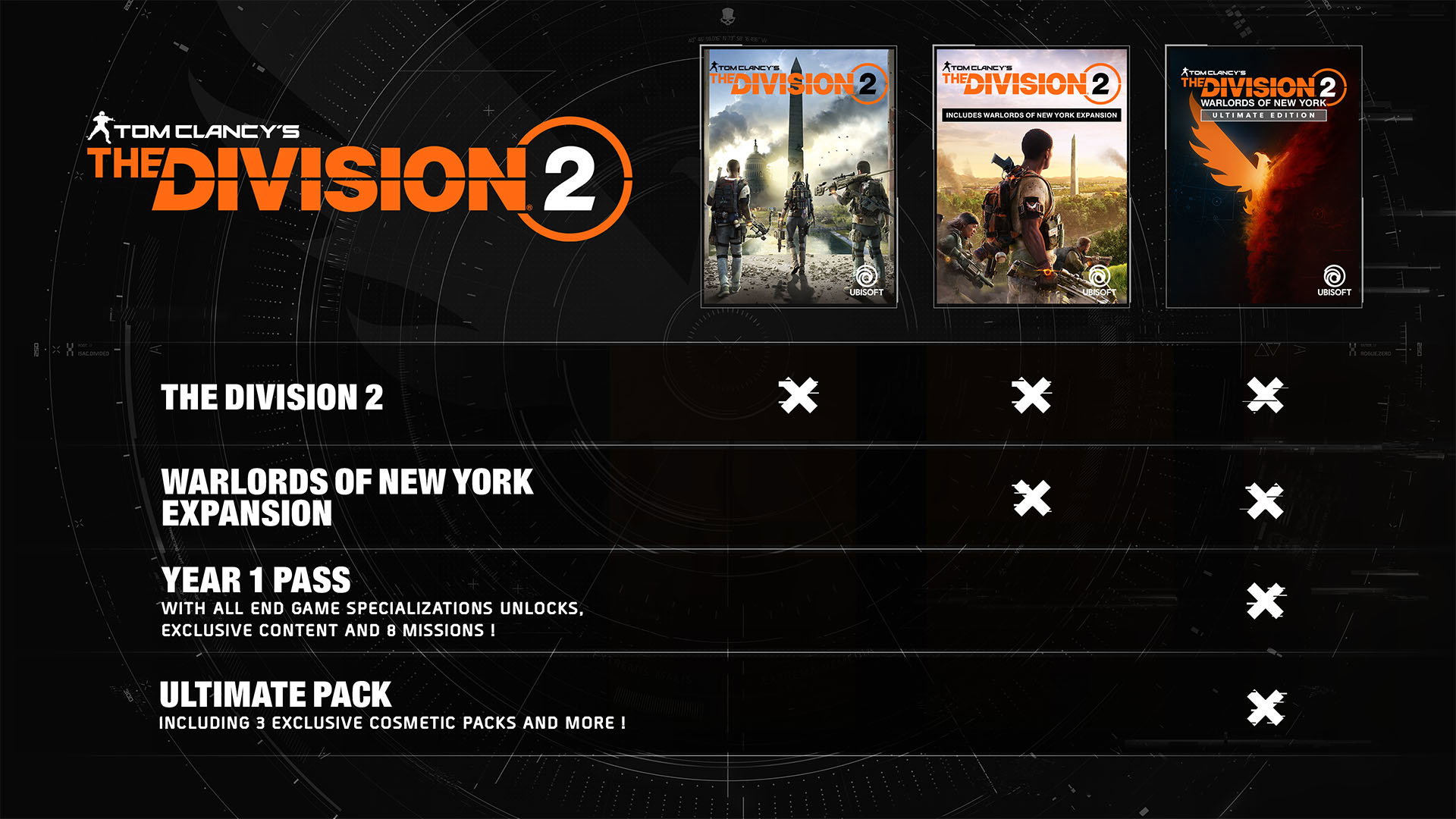 Tom Clancys The Division 2: Standard Edition Xbox