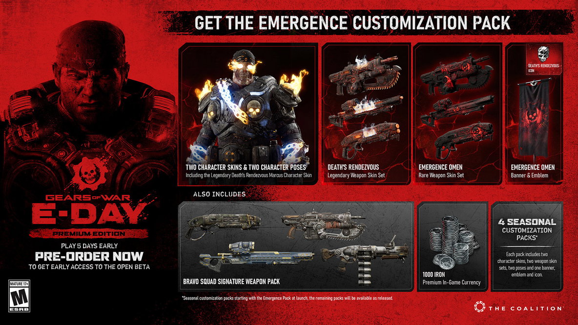 Gears of War: E-Day: Premium Upgrade (Předobjednávka) Xbox Series X|S / Windows