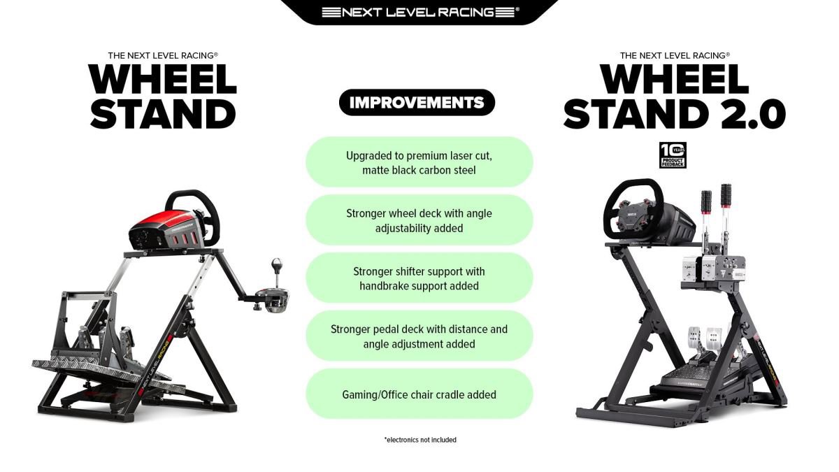 Stojan na volant NEXT LEVEL RACING WHEEL STAND 2.0, stojan na volant a pedály