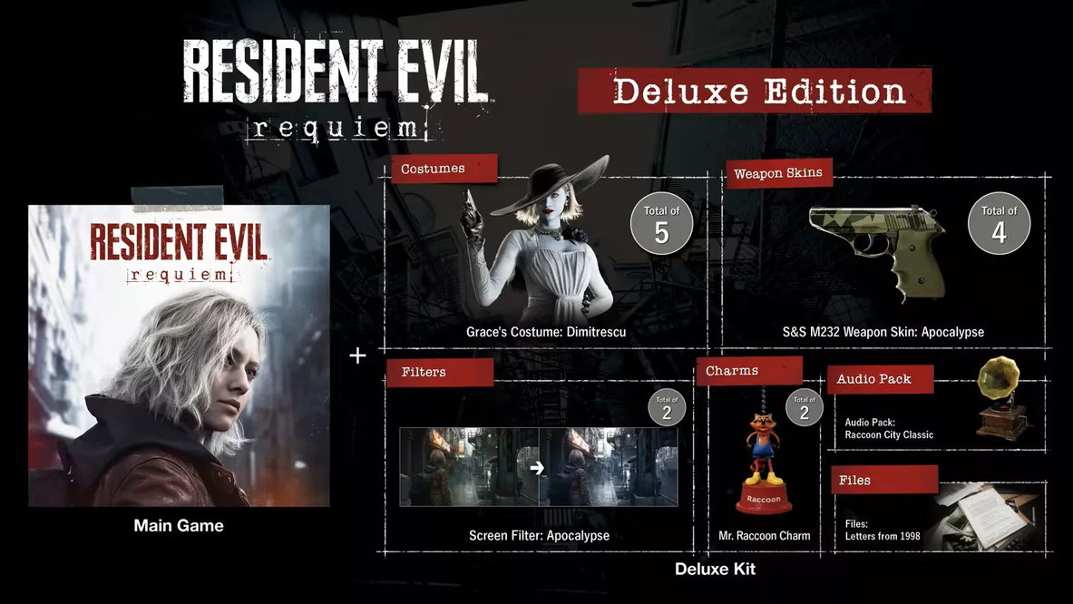 Resident Evil Requiem: Deluxe Edition Nintendo Switch 2