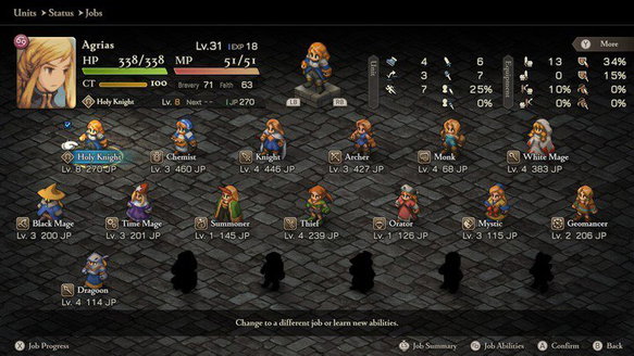 Final Fantasy Tactics: Ivalice Chronicles PS5