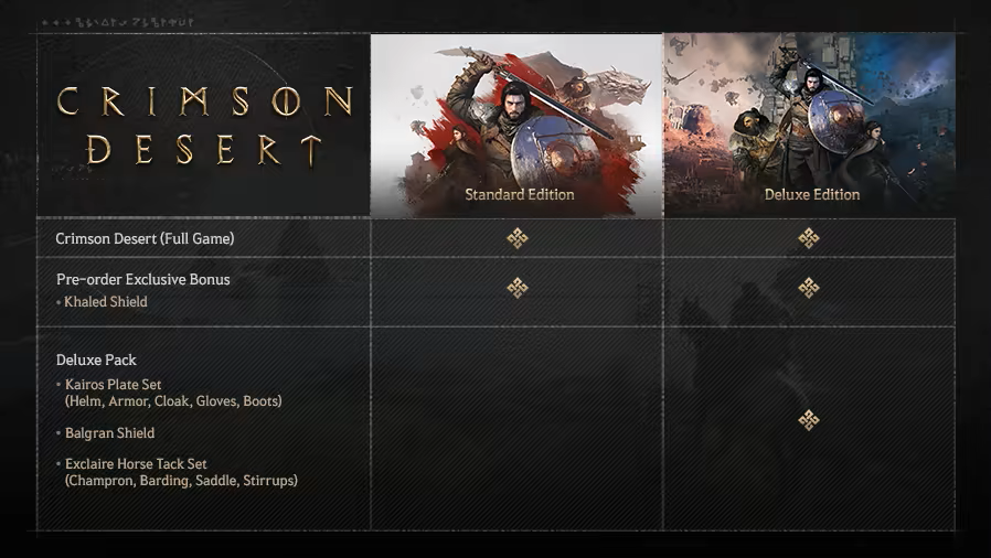 Crimson Desert: Day One Edition PS5