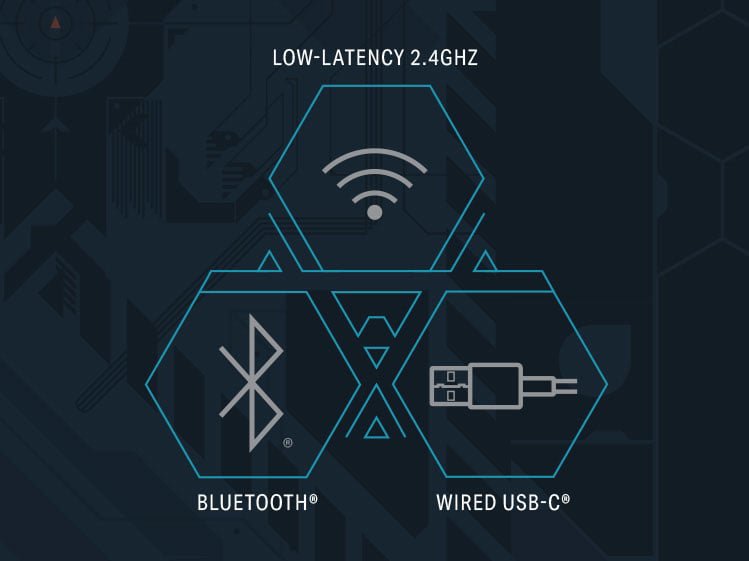 Gamepad PowerA OPS v1 Wireless Controller for Cloud Gaming Fortnite Edition
