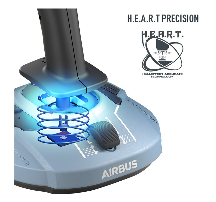 Technologie H.E.A.R.T