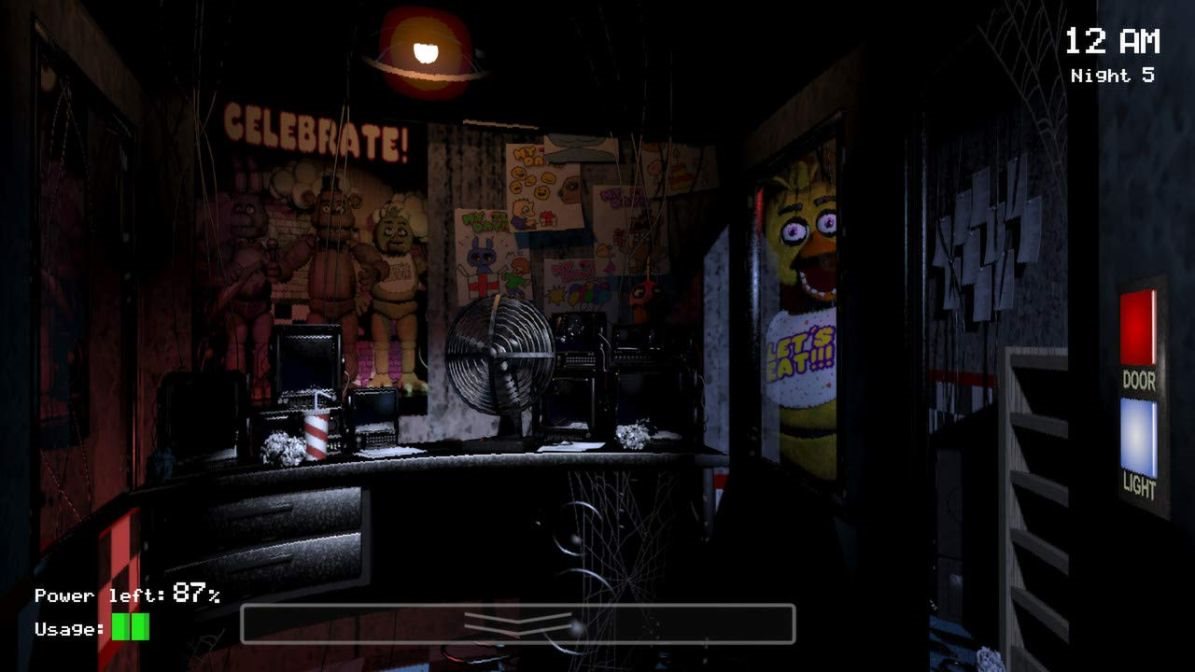 Five Nights at Freddys: Core Collection