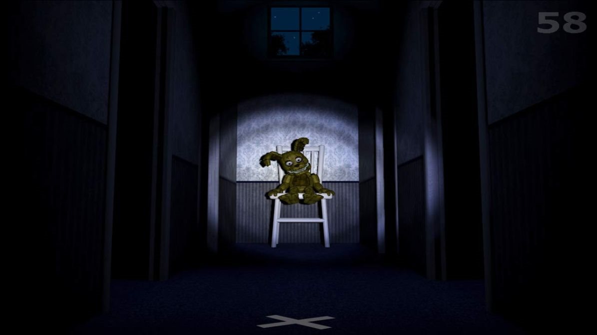 Five Nights at Freddys: Core Collection