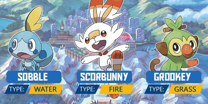 Pokémon Sword - Nintendo Switch Pokémon Sword - Nintendo Switch