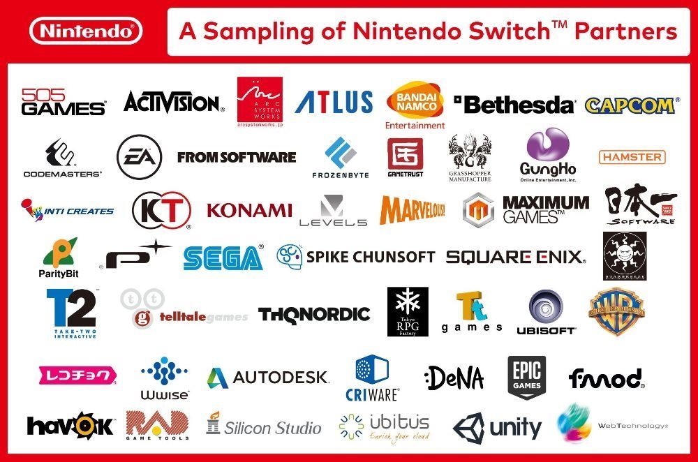 Nintendo Switch (OLED)