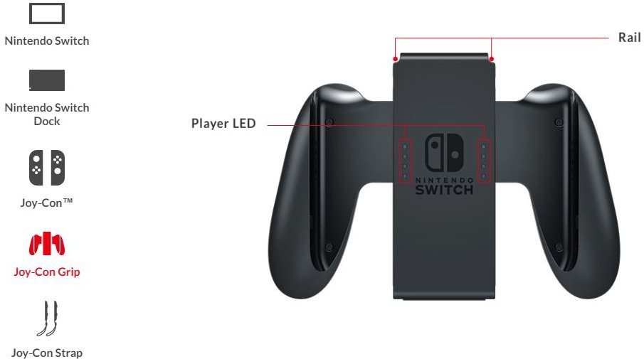 Nintendo Switch Joy-Con Charging Grip