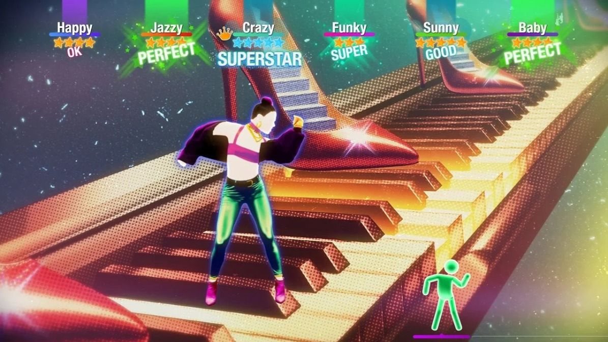 Just Dance 2022 Just Dance 2022